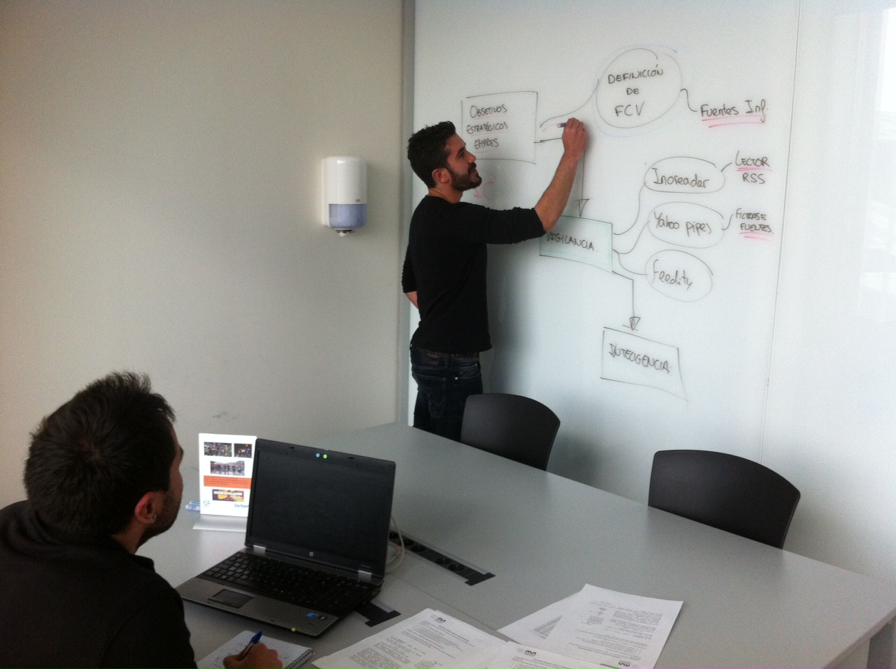 DIMEM metodologiaren ezarpenaren hasiera